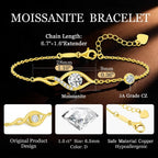 1CT Moissanite Infinity Bracelet