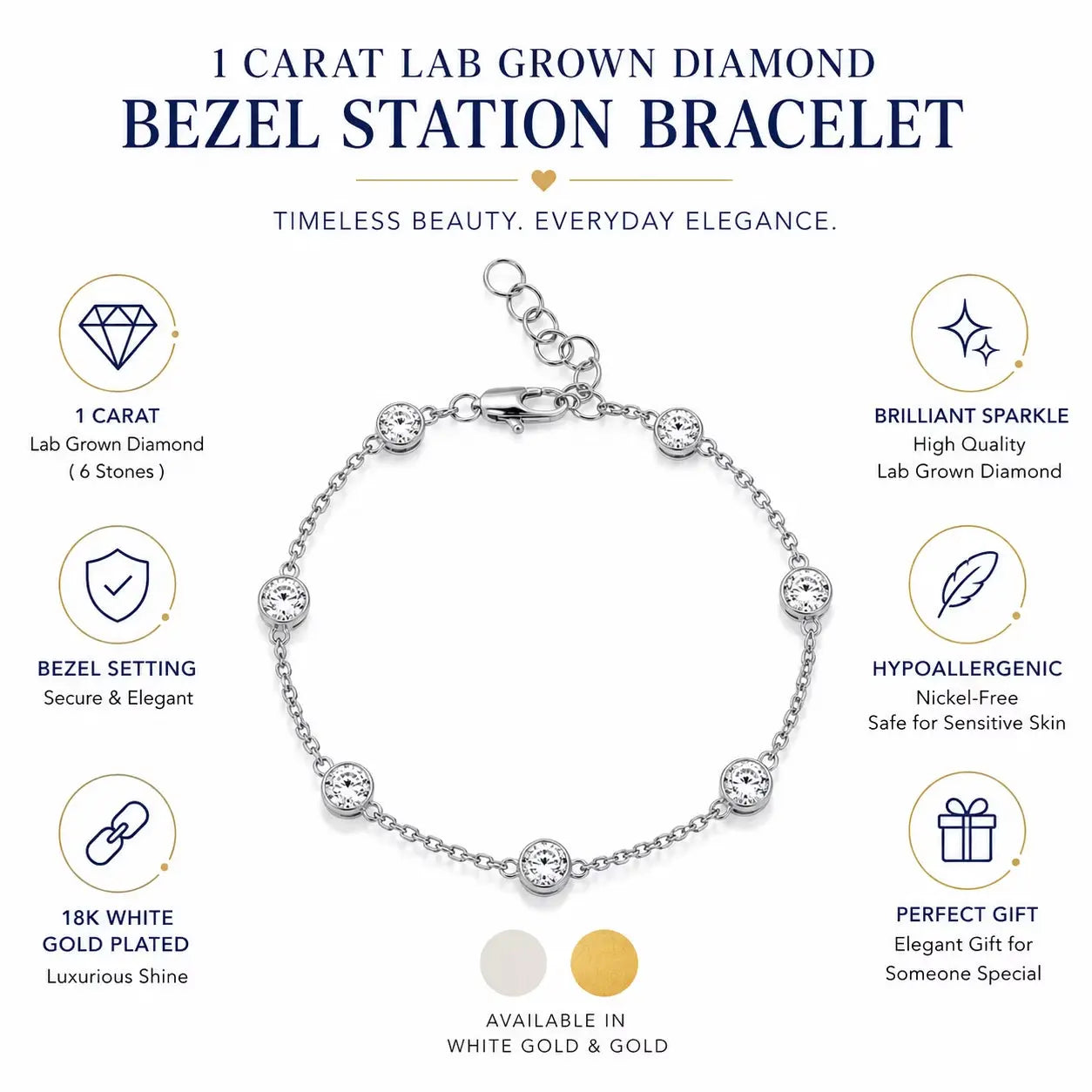1 Carat Lab Grown Diamond Bezel Station Bracelet