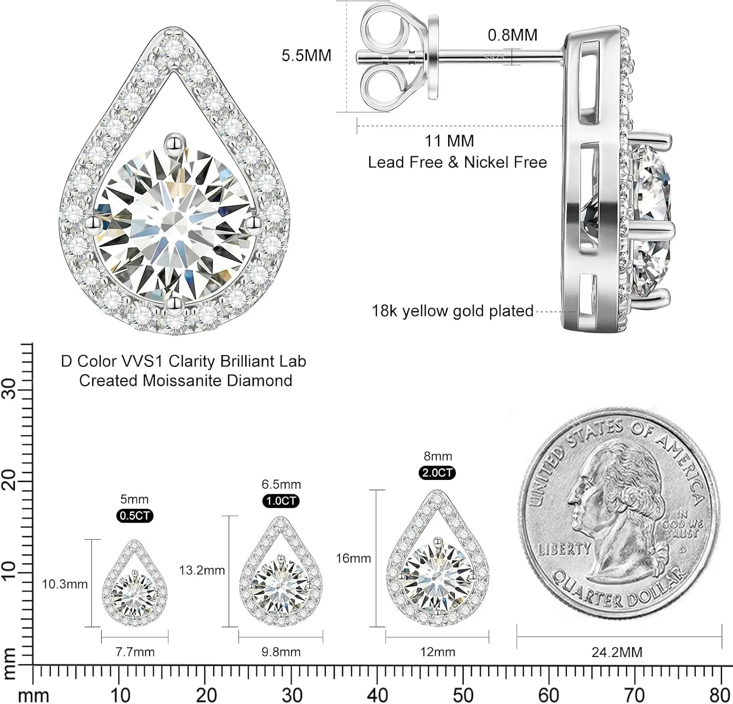 Moissanite Stud Earrings, 18K White Gold Vermeil, 925 Sterling Silver 1.0Ct 